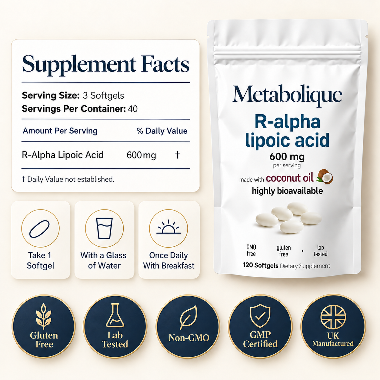 Metabolique R-ALA product