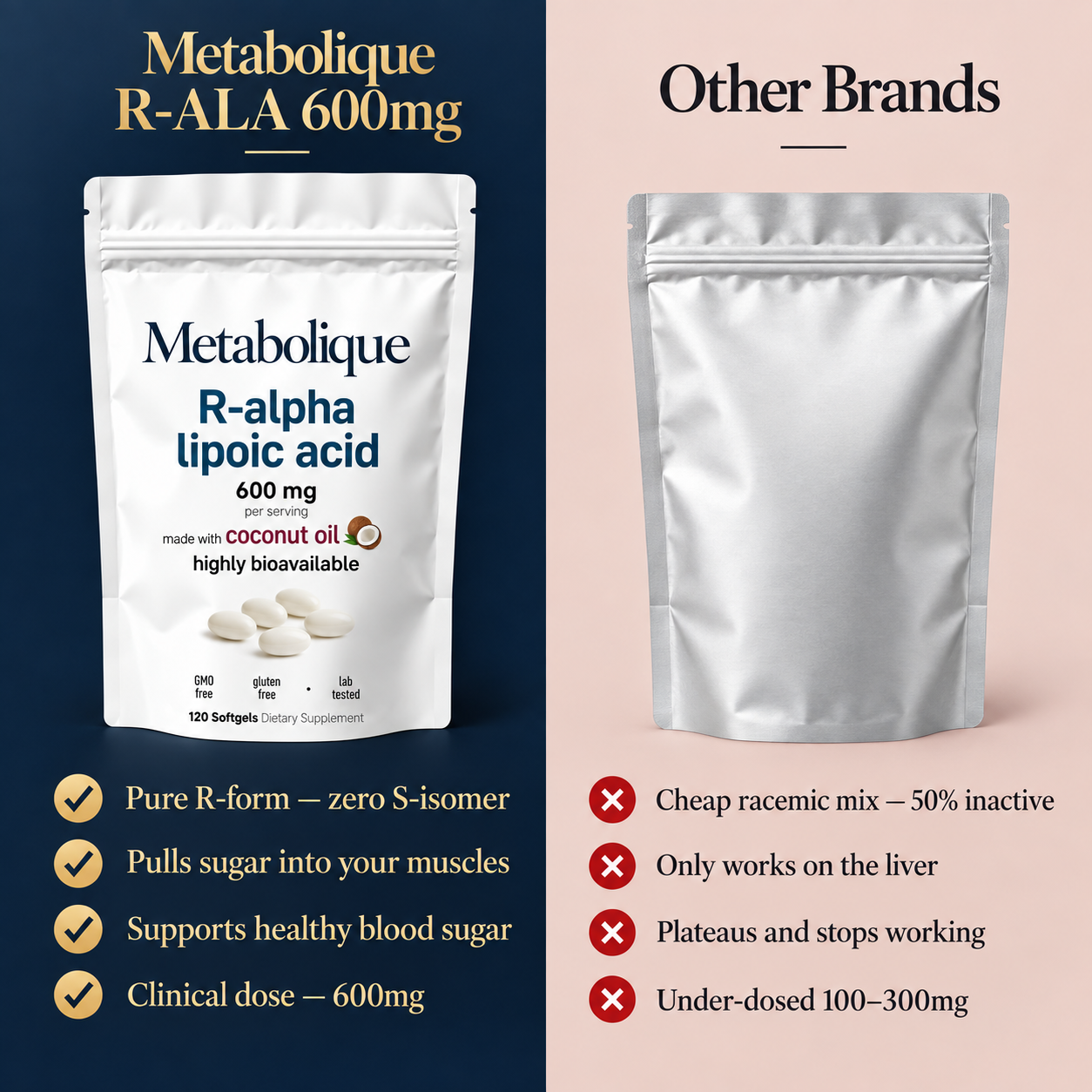 R Alpha Lipoic Acid Soft Gels